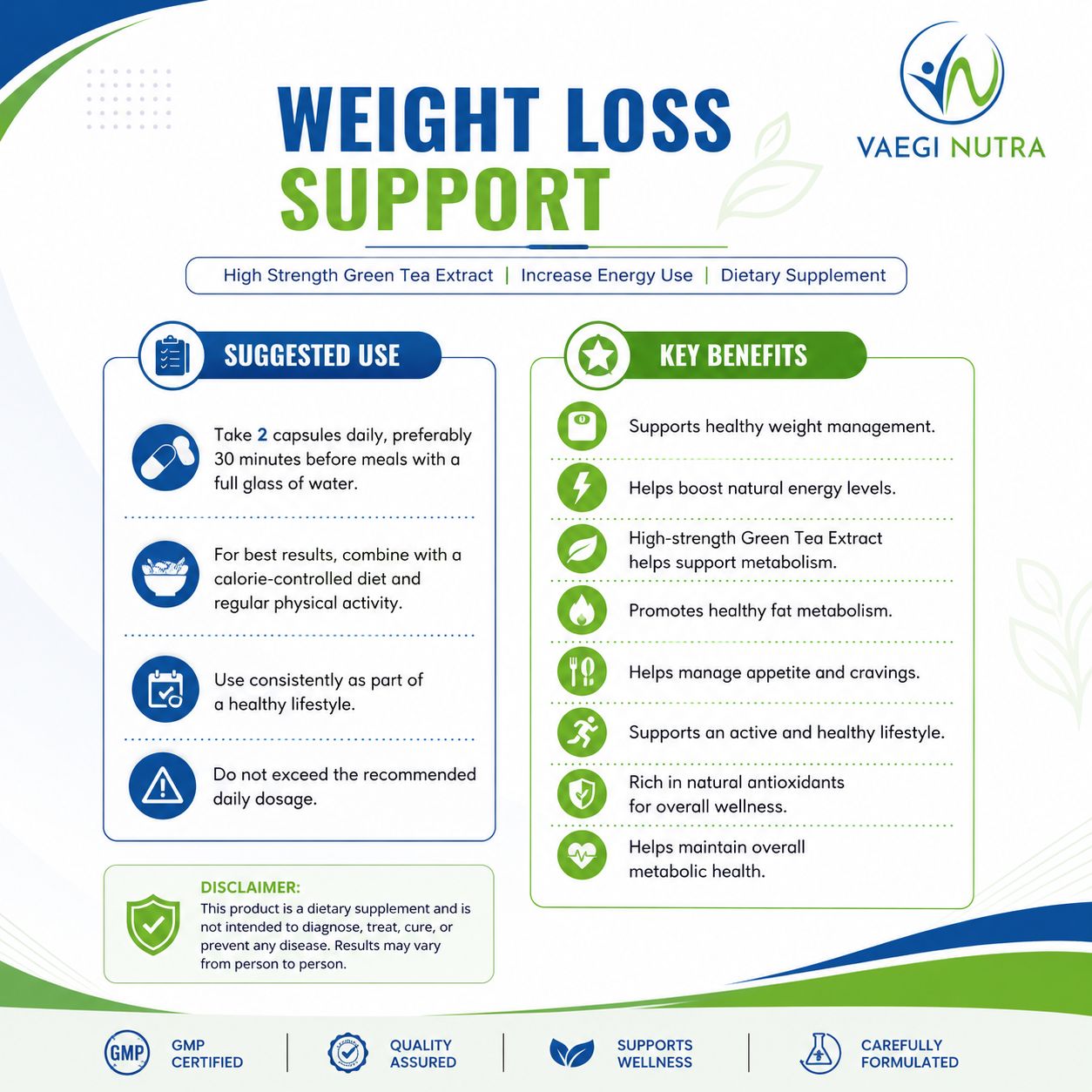 WEIGHT LOSS SUPPORT
